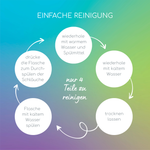Ardo SNS Brusternährungsset