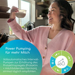 Ardo_Alyssa_Hands-free_elektrische Milchpumpe_Power Pumping