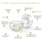 Ardo Melia elektrische Milchpumpe freihändig Infografik