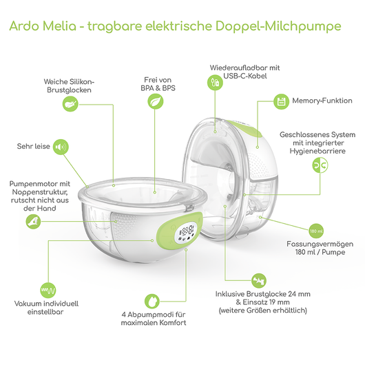 Ardo Melia elektrische Milchpumpe freihändig Infografik