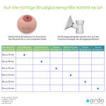 Brustglockengrößntabelle